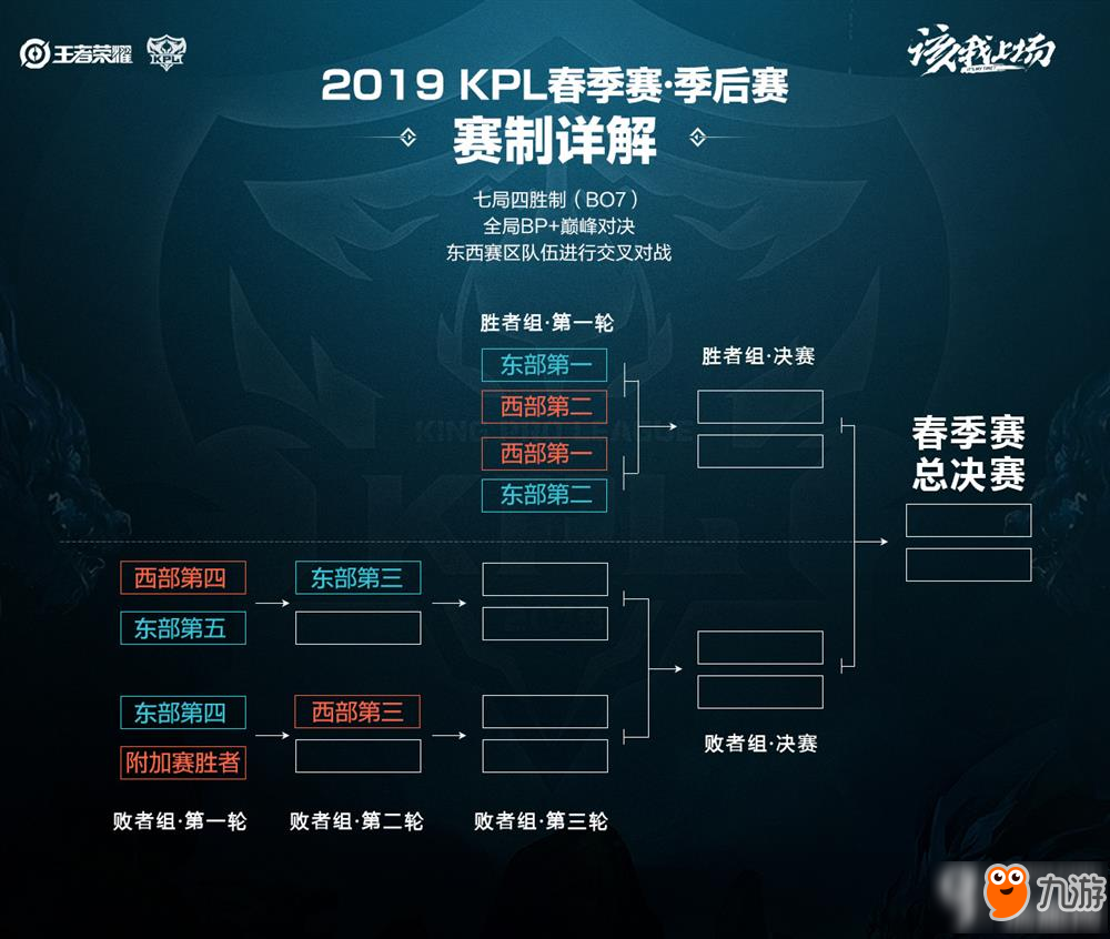 他在职业生 他在职业生