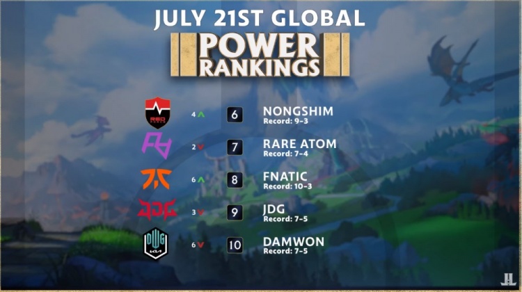 助帮助球队 助帮助球队